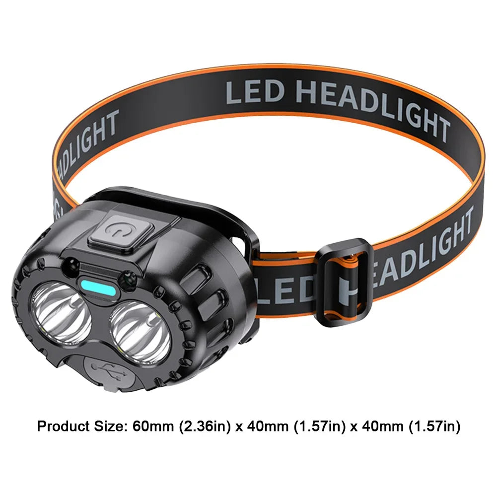 Powerful LED Headlamp