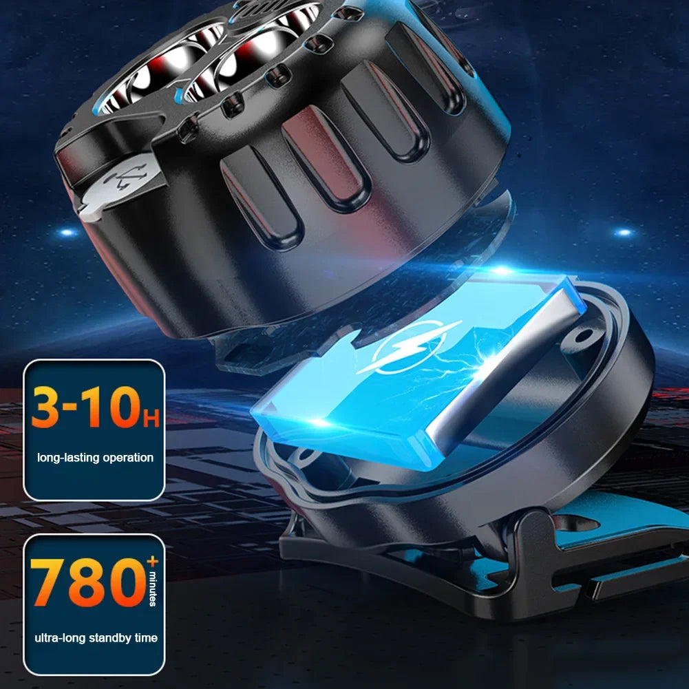 Powerful LED Headlamp