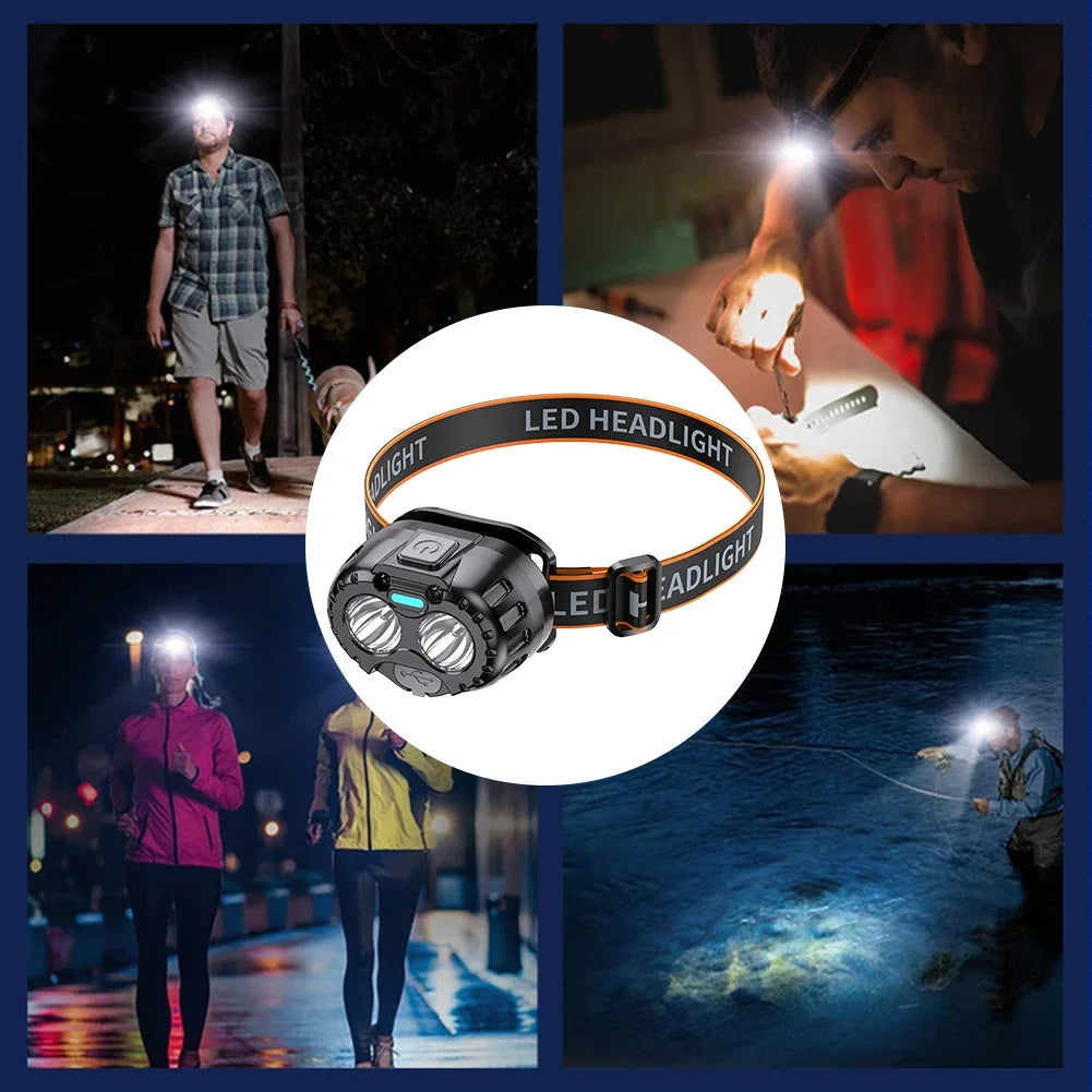 Powerful LED Headlamp